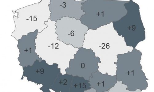 W lipcu wzrosła liczba upadłości firm w Polsce