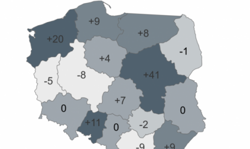 W III kwartale 2017 roku najwyższa liczba niewypłacalności od 5 lat