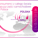 Połowa kupujących online na świecie robi zakupy za granicą