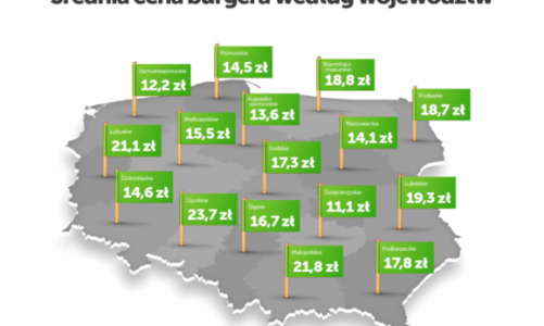 Światowy Dzień Hamburgera