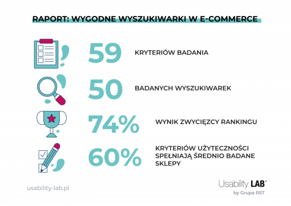 Premiera raportu: Wygodne wyszukiwarki w e-commerce