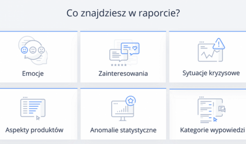 Sztuczna inteligencja wskaże radość, hejt, a nawet ryzyko odejścia klienta