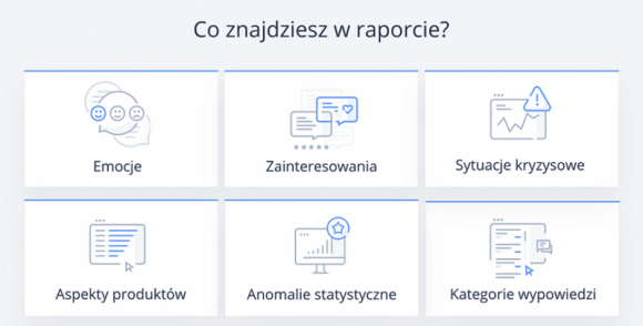 Sztuczna inteligencja wskaże radość, hejt, a nawet ryzyko odejścia klienta